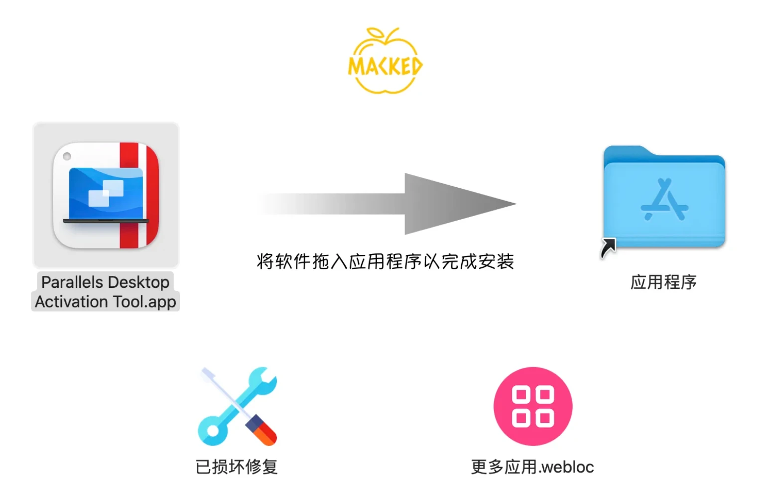 Parallels Desktop 19.4.1 54985 破解教程（pd19永久授权）