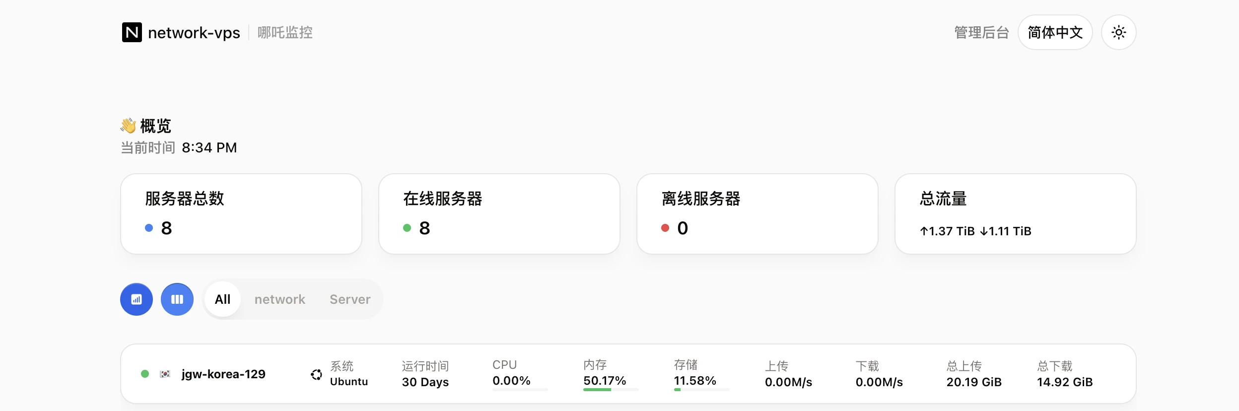 哪吒监控，随时随地掌握你服务器的状态